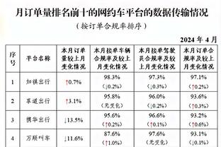 雷竞技人工客服电话是多少截图0